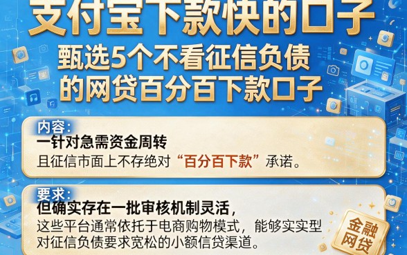 支付宝下款快的口子,甄选5个不看征信负债的网贷百分百下款口子