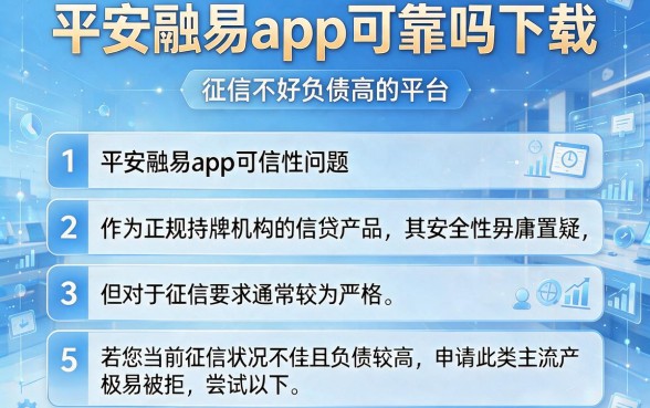 平安融易app可靠吗下载，理出5个征信不好负债高的平台