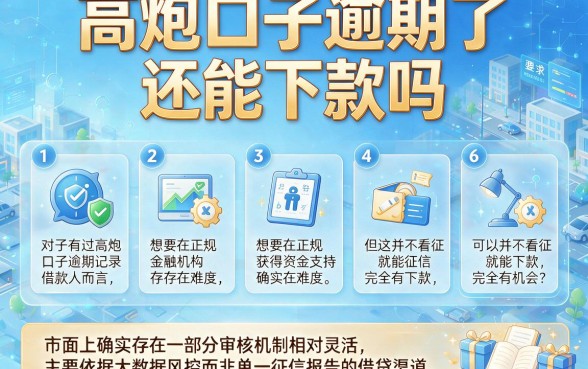 高炮口子逾期了还能下款吗，理出五个可以不看征信就能下款的口子