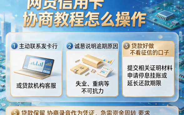 网贷信用卡协商教程怎么操作,枚举5个贷款好做不看征信的口子