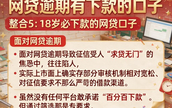 网贷逾期有下款的口子，整合5个18岁必下款的网贷口子