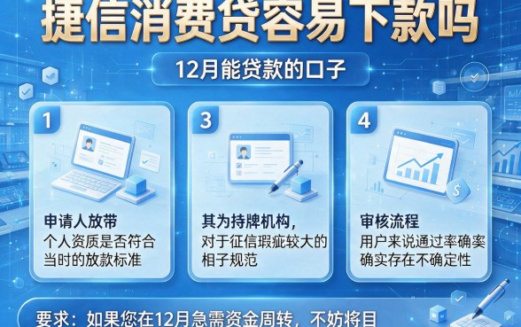 捷信消费贷容易下款吗,枚举5个12月能贷款的口子