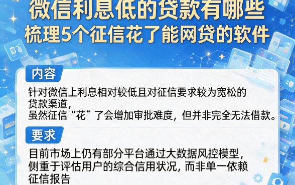 微信利息低的贷款有哪些,梳理5个征信花了能网贷的软件