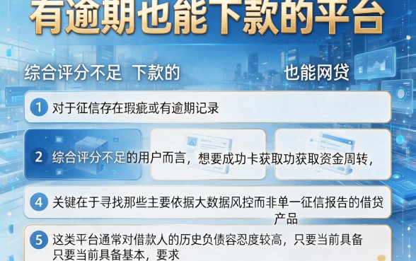 有逾期也能下款的平台，条列5个综合评分不足也能下款的网贷