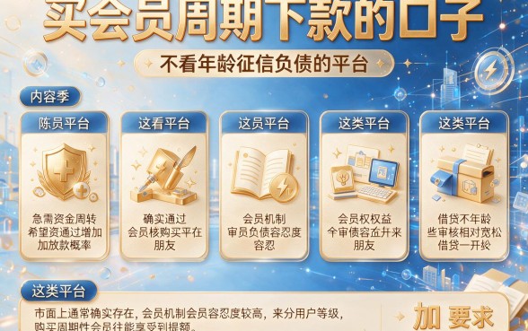 买会员周期下款的口子，陈列五个不看年龄征信负债的平台