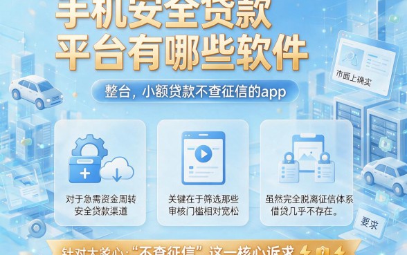 手机安全贷款平台有哪些软件,整合五个小额贷款不查征信的app