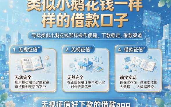 类似小鹅花钱一样的借款口子,详细阐述五个无视征信好下款的借款app