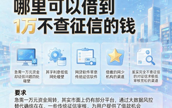 哪里可以借到1万不查征信的钱,罗列五个利息低的网贷软件