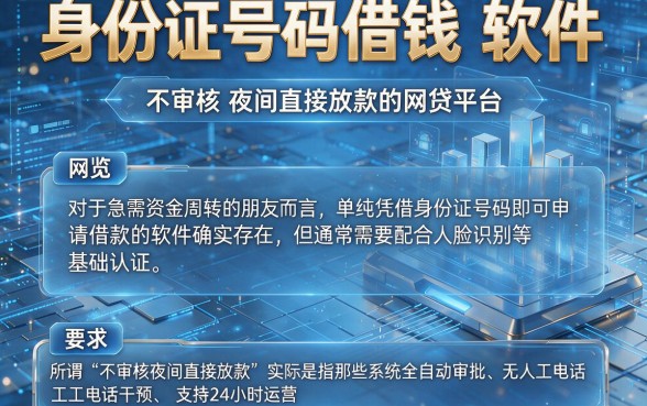 身份证号码借钱 软件,概览5个不审核夜间直接放款的网贷平台