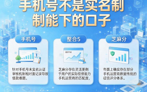 手机号不是实名制能下的口子,整合5个芝麻分负面借款的软件
