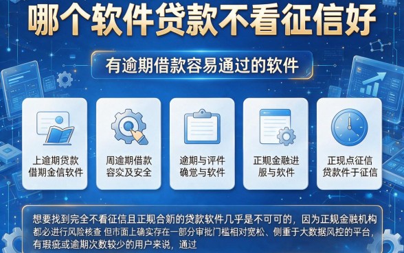 哪个软件贷款不看征信好,筛选五个有逾期借款容易通过的软件
