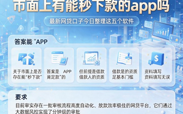 市面上有能秒下款的app吗，罗列五个最新网贷口子今日整理这五个软件