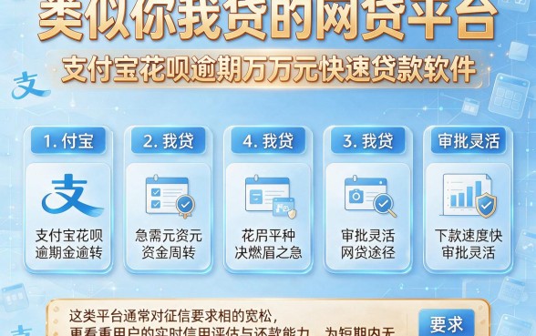 类似你我贷的网贷平台,条列五个支付宝花呗逾期万元快速贷款软件