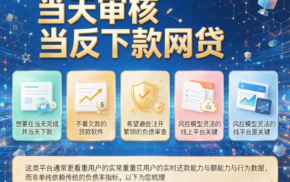 当天审核当天下款网贷,陈列5个不看欠款的贷款软件