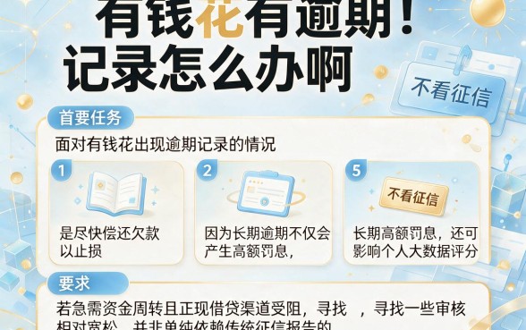 有钱花有逾期记录怎么办啊,枚举5个不看征信的借钱平台