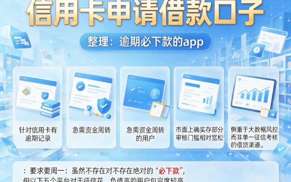 信用卡申请借款口子,整理五个逾期必下款的app