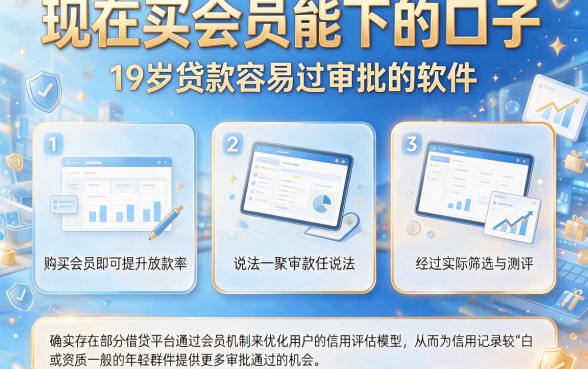 现在买会员能下的口子，筛选5个19岁贷款容易过审批的软件
