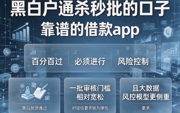 黑白户通杀秒批的口子，理出5个靠谱的借款app