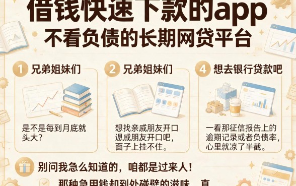 借钱快速下款的app,规整五个不看负债的长期网贷平台