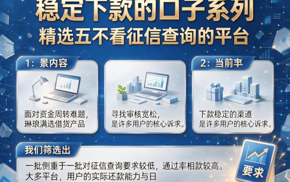 稳定下款的口子系列，精选五个不看征信查询的平台