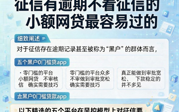 征信有逾期不看征信的小额网贷最容易过的,细致阐述五个黑户0门槛贷款app