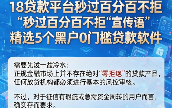 18贷款平台秒过百分百不拒,精选5个黑户0门槛贷款软件