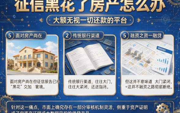征信黑花了房产怎么办,详尽说明5个大额无视一切还款的平台