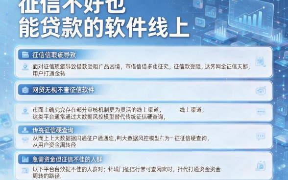 征信不好也能贷款的软件线上,详尽说明五个网贷无视不查征信软件