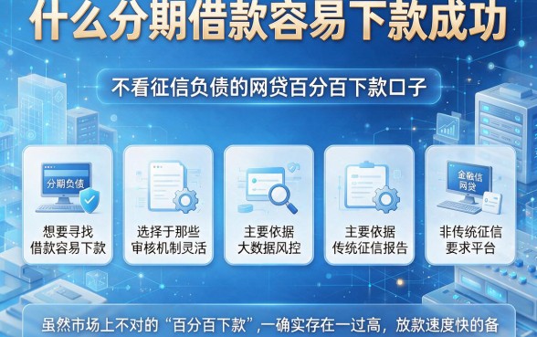 什么分期借款容易下款成功,遴选五个不看征信负债的网贷百分百下款口子