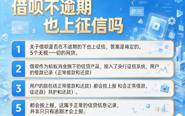 借呗不逾期也上征信吗,细致阐述5个无视一切的网贷