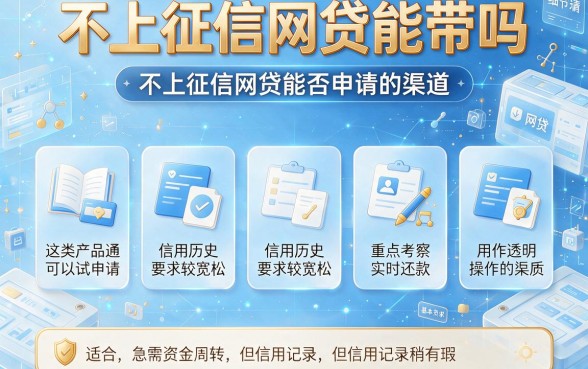 不上征信网贷能带吗,罗列五个直接下款的app