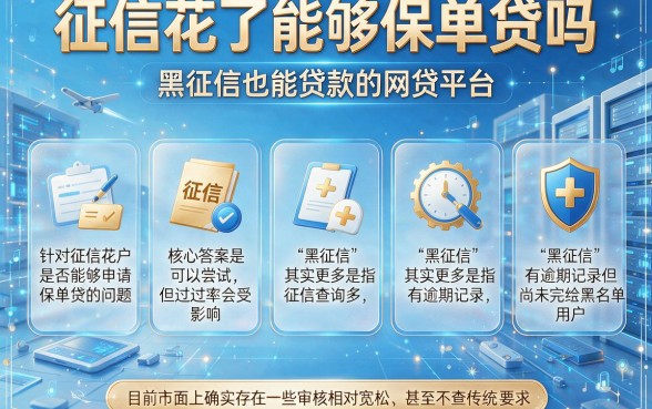 征信花了能够保单贷吗,理出五个黑征信也能贷款的网贷平台