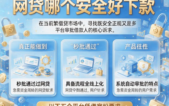 网贷哪个安全好下款,细致阐述五个秒批通过的网贷软件