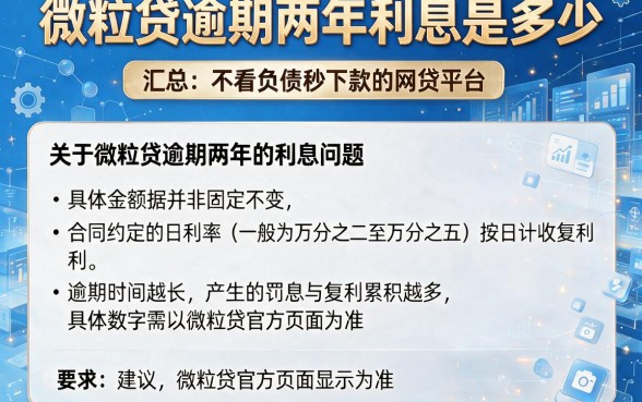 微粒贷逾期两年利息是多少,汇总五个不看负债秒下款的网贷平台