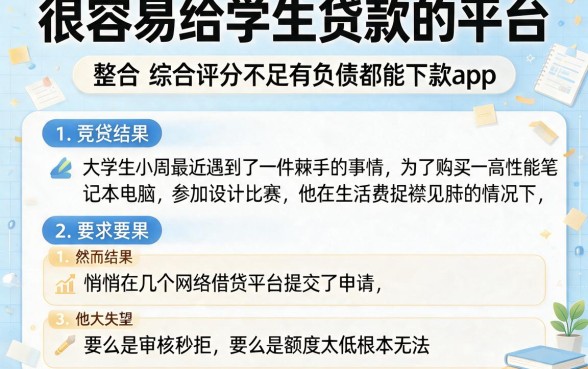很容易给学生贷款的平台,整合五个综合评分不足有负债都能下款app
