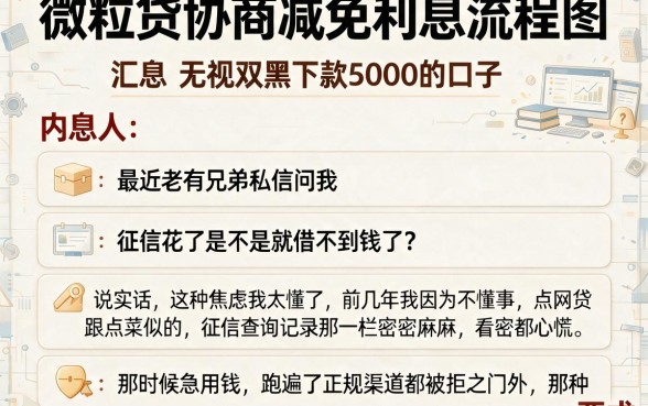微粒贷协商减免利息流程图,汇总五个无视双黑下款5000的口子