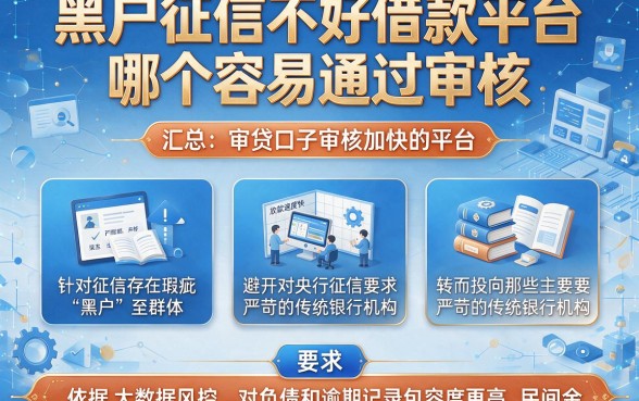 黑户征信不好借款平台哪个容易通过审核,汇总五个审贷口子审核加快的平台