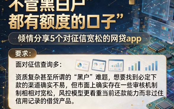 不管黑白户都有额度的口子，倾情分享5个对征信宽松的网贷app