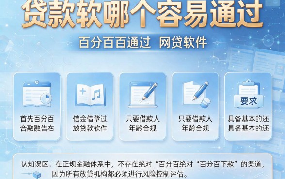 贷款软哪个容易通过,陈列5个能百分百通过的网贷软件
