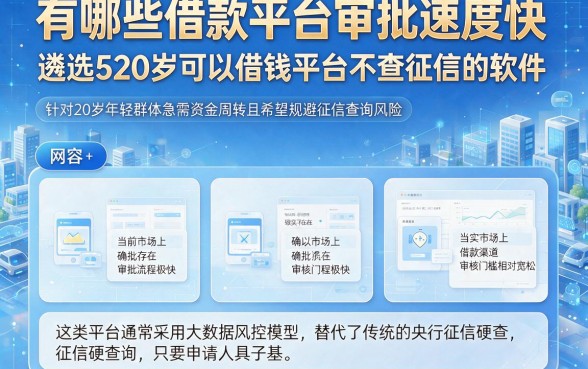 有哪些借款平台审批速度快,遴选5个20岁可以借钱平台不查征信的软件