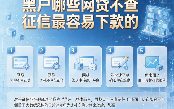 黑户哪些网贷不查征信最容易下款的,条列五个网贷无视不查征信平台