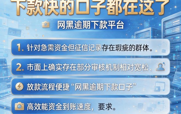 下款快的口子都在这了,概括五个网黑逾期下款平台