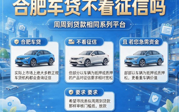 合肥车贷不看征信吗,整合五个周周到贷款相同系列的平台