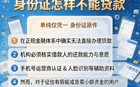 身份证怎样不能贷款,详细阐述五个不看征信小额借钱的口子