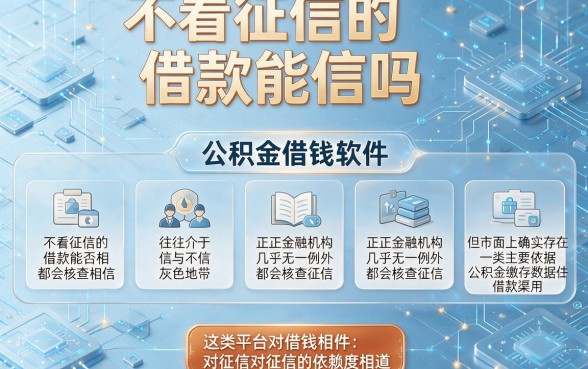 不看征信的借款能信吗,理出五个公积金借钱软件