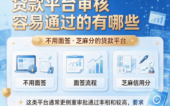 贷款平台审核容易通过的有哪些，胪列五个不用面签和芝麻分的贷款平台