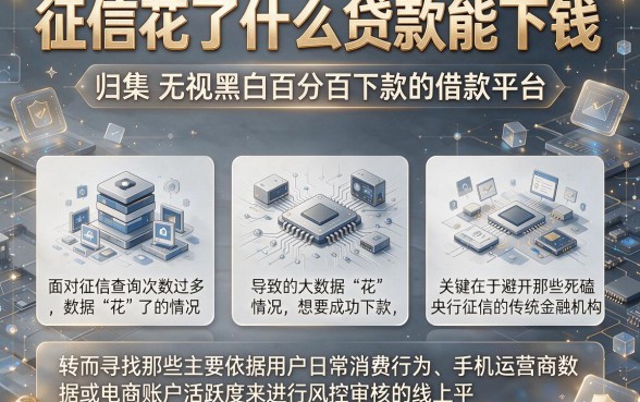 征信花了什么贷款能下钱,归集五个无视黑白百分百下款的借款平台