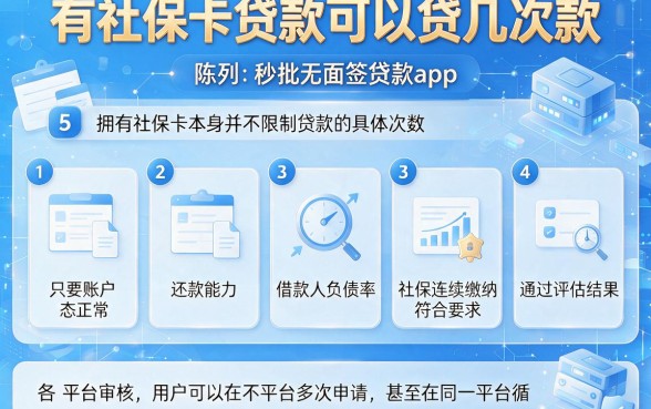 有社保卡贷款可以贷几次款,陈列5个秒批无面签贷款app