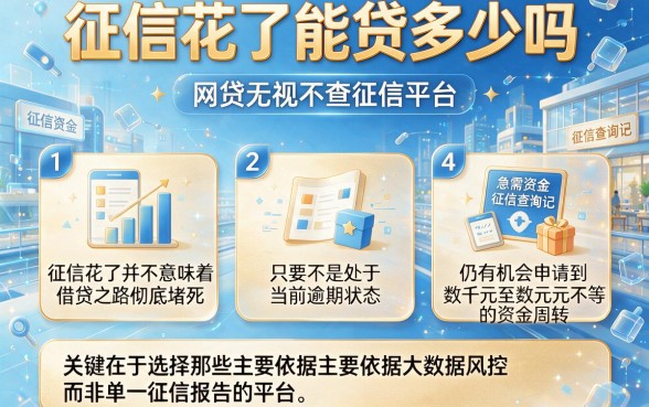 征信花了能贷多少吗,枚举5个网贷无视不查征信平台