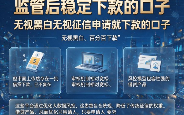 监管后稳定下款的口子,胪列5个无视黑白无视征信申请就下款的口子